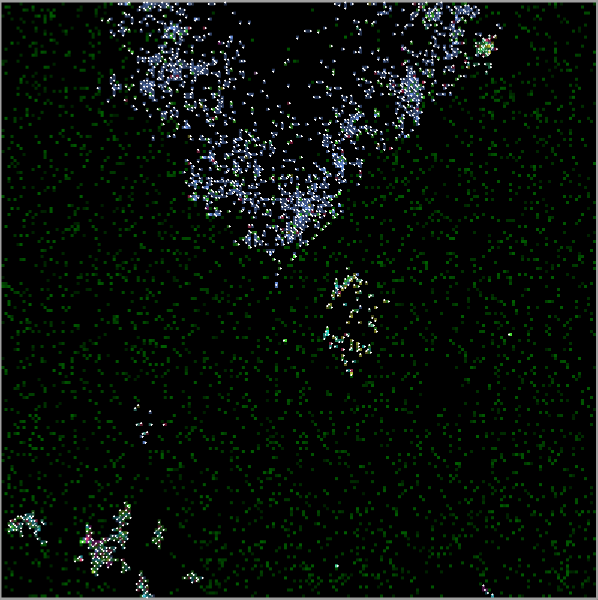 Figure 3: Early Myxomatrix snapshot